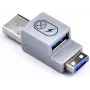 Smartkeeper SLSART-0051 zils