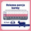 VET RESPONSE Svara līdzsvars - mitrā kaķu barība - 85g