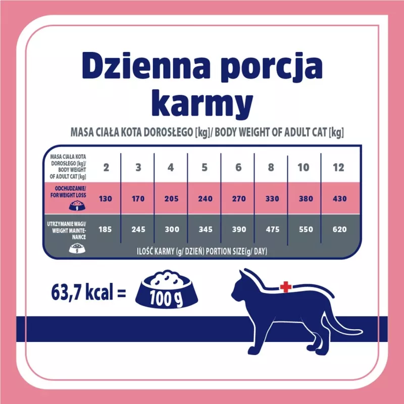 VET RESPONSE Svara līdzsvars - mitrā kaķu barība - 85g