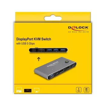 Delock 18646 Displejs