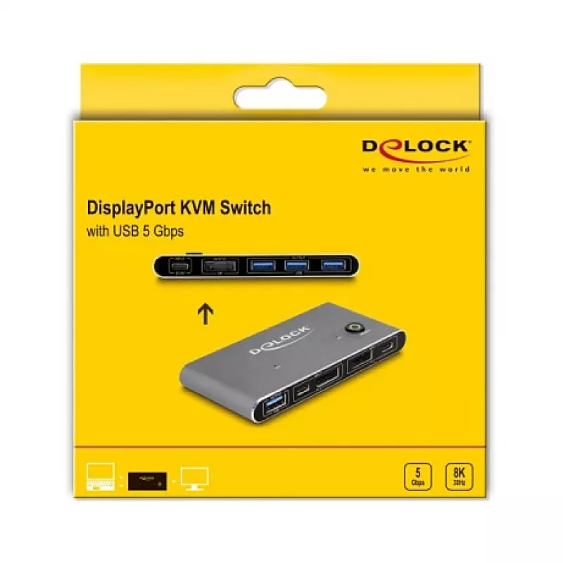 Delock 18646 Displejs