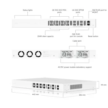 Pārvaldāmais slēdzis Ubiquiti UISP-FIBER-OLT-XGS 10 Gbit/s 1U