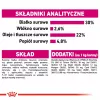 Royal Canin CCN MINI EXIGENT - sausā barība pieaugušiem suņiem - 3kg