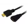 HDMI kabelis LogiLink CH0056 2m
