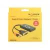 Kabelis DVI 24+1 + USB-A/Displayport 20p DeLOCK 62596