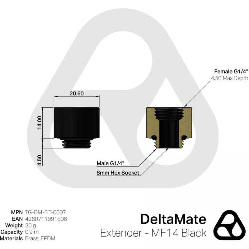 Thermal Grizzly DeltaMate Extender - MF14 melns (TG-DM-FIT-0007)