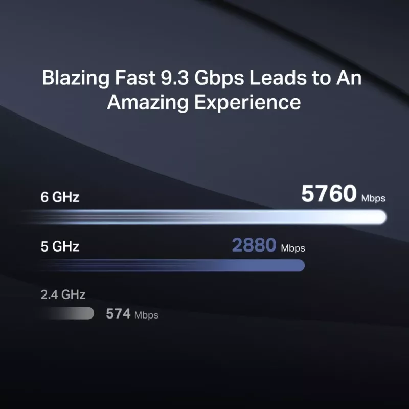 Galda maršrutētājs MERCUSYS MR47BE — Trīsjoslu Wi‑Fi 7 (2,4/5/6 GHz), 9300 Mbps, 3× RJ‑45, 2,5 GbE, 6 ārējās antenas