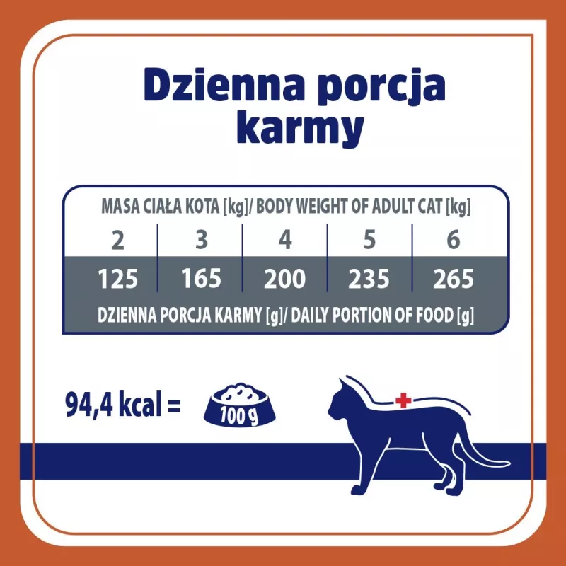 VET RESPONSE Urinary - mitrā kaķu barība - 85g