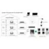 Hikvision DS-KD-KP/S domofona sistēmas piederums — tastatūra