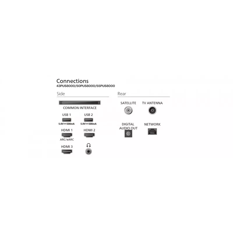 Televizors Philips 55PUS8400/12 QLED 55 collas, energoefektivitātes klase E