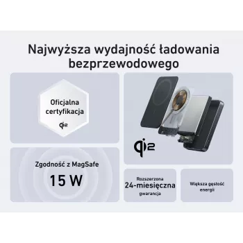 Pārnēsājama ārējā akumulatora banka Anker A1664H11 10000 mAh