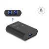 DeLOCK USB pārslēgs 2 datoriem uz 1 ierīci 5 Gbps melns