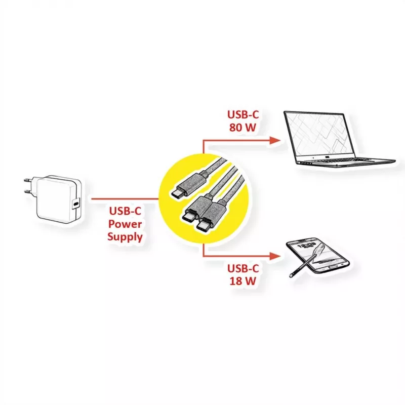 ROLINE - USB kabelis - 24 kontaktu USB-C (v) uz 24 kontaktu USB-C (v) - USB 2.0 - 1,85 m - USB barošanas avots (100 W) - melns (11.02.8308)
