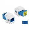 Keystone Modulis SC Simplex sievišķais uz SC Simplex sievišķais DeLOCK 86832