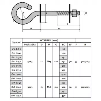 Extralink Āķskrūve piekarināmo spriegošanas kronšteinu stiprināšanai 12/400 mm