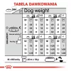 ROYAL CANIN Mini Dermacomfort - sausā barība pieaugušiem mazo šķirņu suņiem ar jutīgu, kairinājumam pakļautu ādu - 3 kg