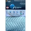 Hygo Protect - absorbējošs paliktnis