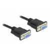 Seriālais kabelis DeLOCK 86608 Melns 1m RS-232 Sub-D9