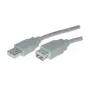 USB kabelis S/CONN USB 2.0 3m