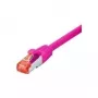 Tecline - komutācijas kabelis - RJ-45 (V) uz RJ-45 (V) - 1,5 m - SFTP, PiMF - CAT 6 - halogēnbrīvs, aizķeršanās novēršana - fuksīna (715015M)