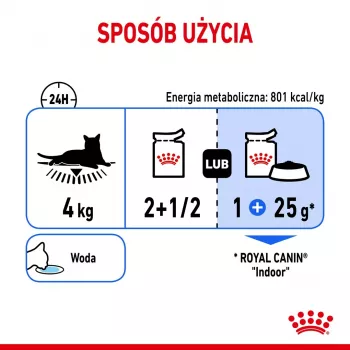 Mitrā kaķu barība Royal Canin Indoor Sterilized 85 g paciņa — pieaugušiem kastrētiem iekštelpu kaķiem, mājputnu garšas, iepakojumā 12 x 85 g