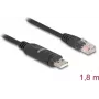 Adapter DeLOCK USB 2.0 Type-A male to Serial RS-232 RJ45 male 1.8m Melns