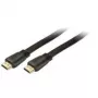 HDMI kabelis ShiverPeaks 0.5m