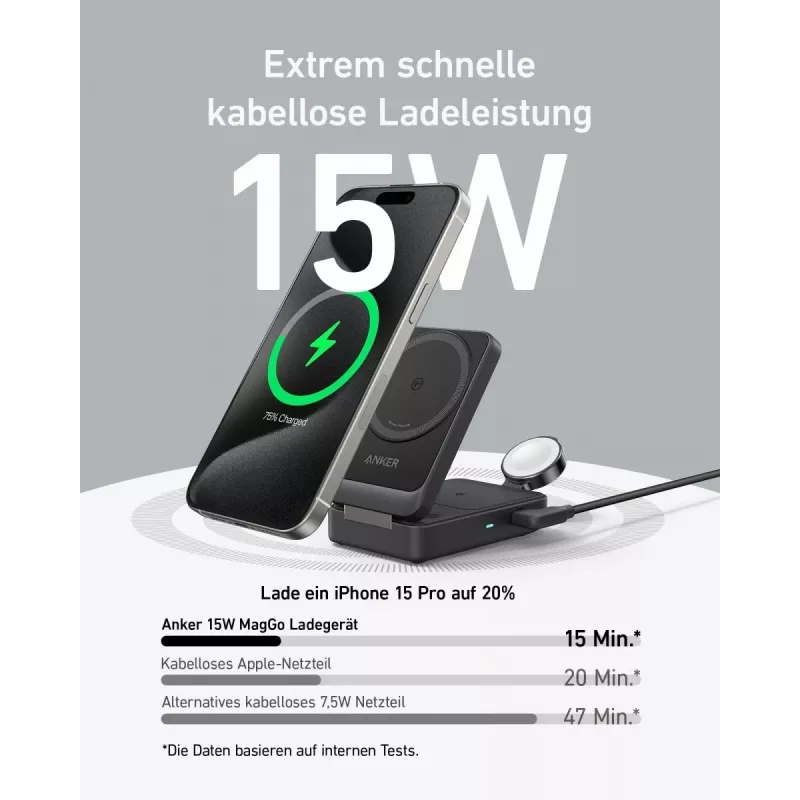 Lādētājs Anker B2557311 Mobilajām ierīcēm