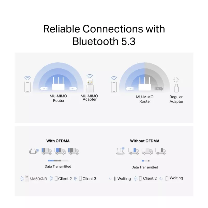 WiFi USB Adapter MERCUSYS MA60XNB AX900 ar Bluetooth 5.0