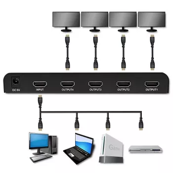 Qoltec 51798 Aktīvais HDMI sadalītājs 4 x HDMI 4K x 2K | 3.4Gb/s