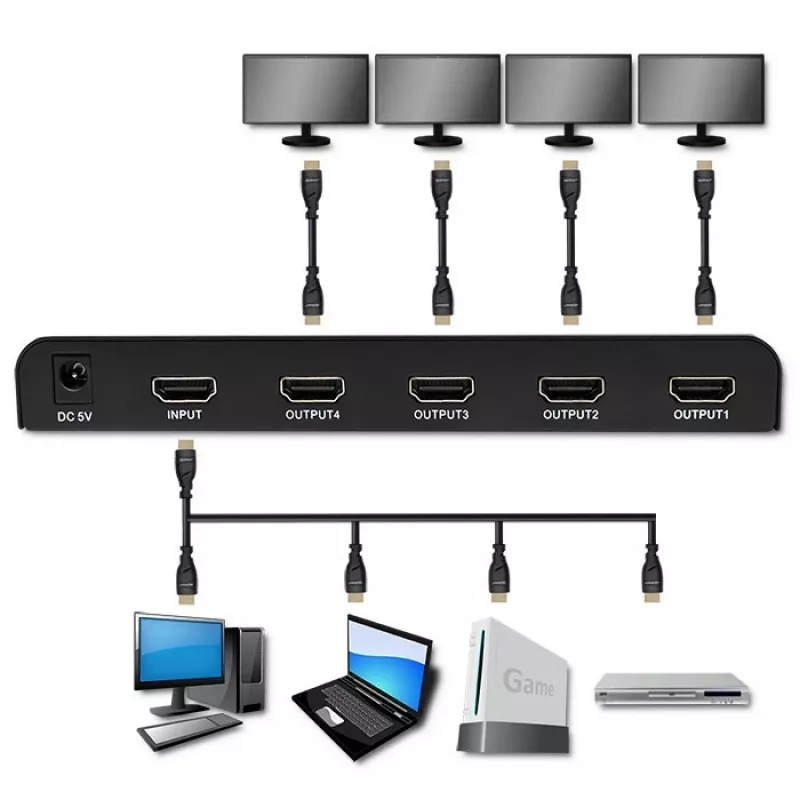 Qoltec 51798 Aktīvais HDMI sadalītājs 4 x HDMI 4K x 2K | 3.4Gb/s