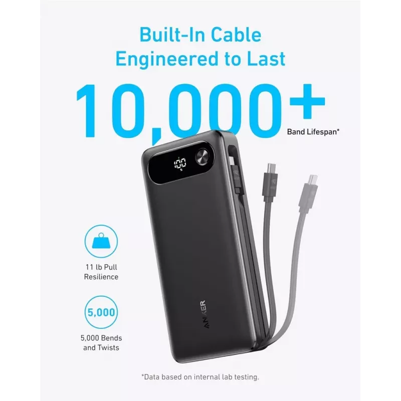 Pārnēsājams lādētājs Anker A1383011 — 20000 mAh, 1× USB-A + 1× USB-C, kopā 3.6 A, melns