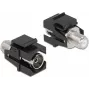 Keystone modulis IEC ligzda uz F ligzdu melns DeLOCK 86855