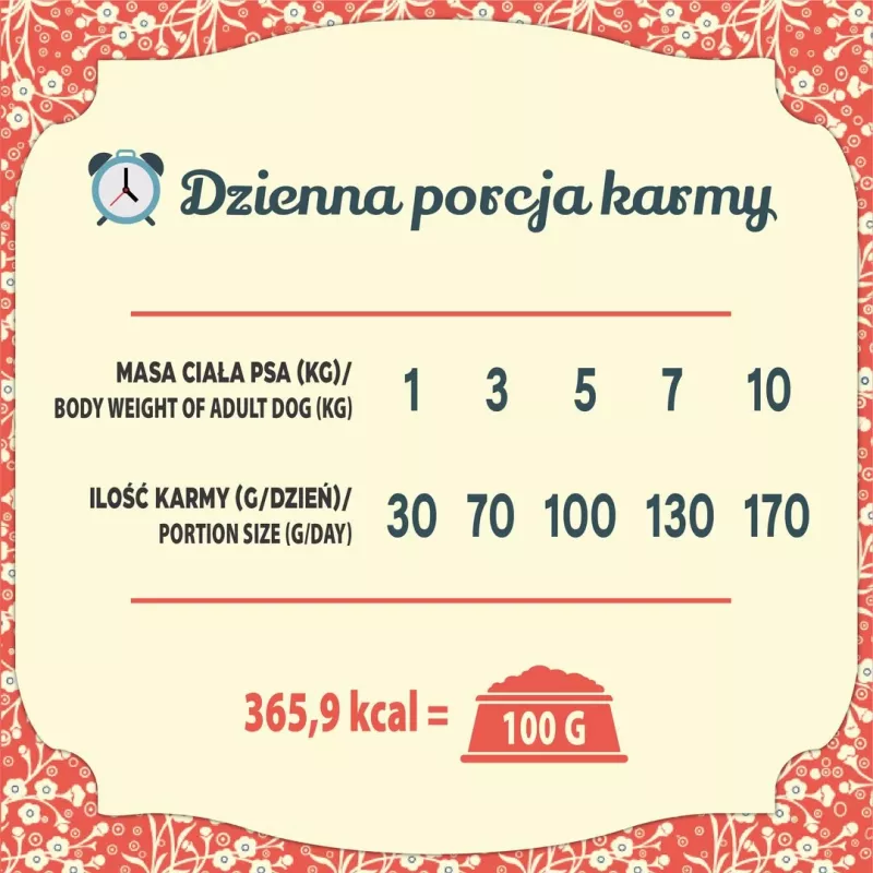 FOLK Small breeds Podhale stila jēra cepetis ar paipalām un pētersīļiem - sausā suņu barība - 7kg