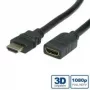 HDMI High Speed kabelis + Ethernet VALUE 1 m