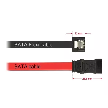 SATA kabelis DeLOCK 0,2 m 2x SATA III melns