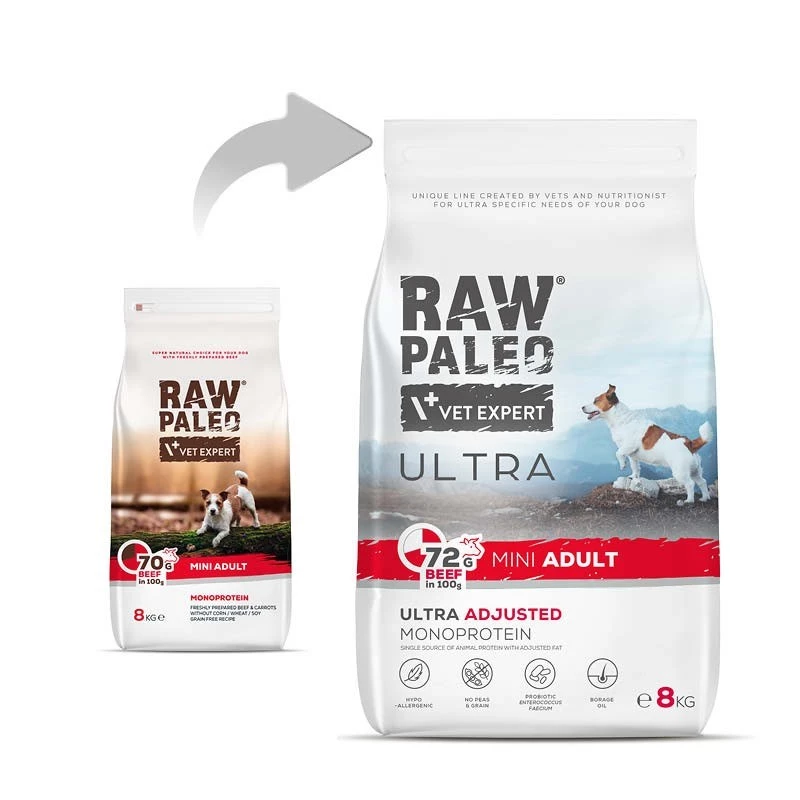 VET EXPERT RAW PALEO Ultra Mini Adult Liellops - sausā suņu barība - 8 kg