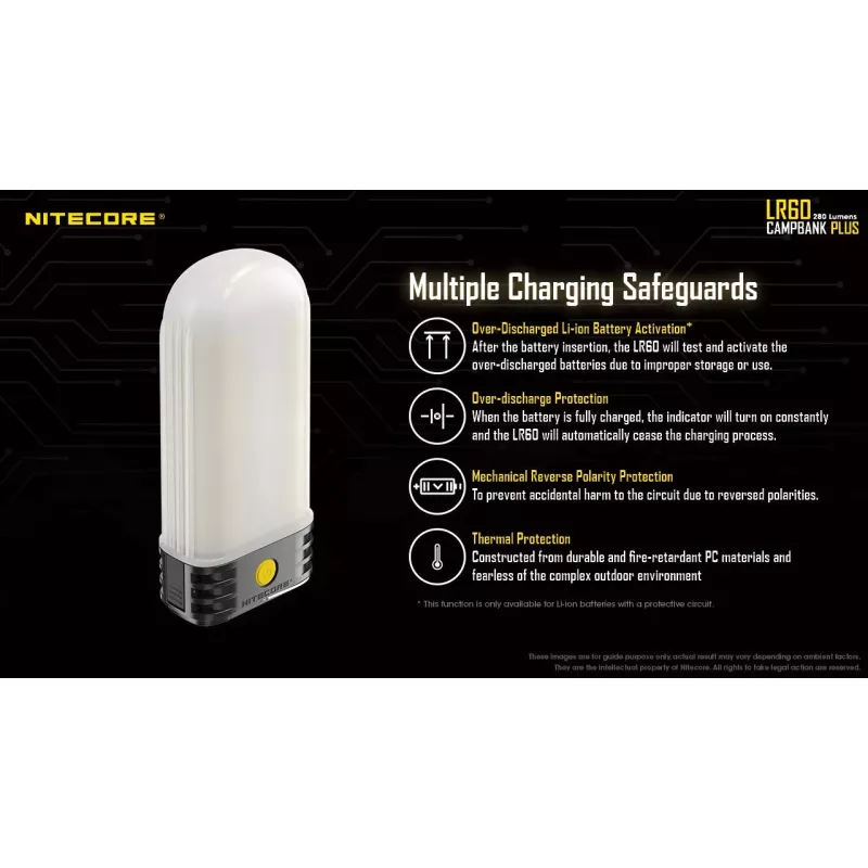 Ar baterijām darbināma nometnes laterna Nitecore LR60 280 lm USB C