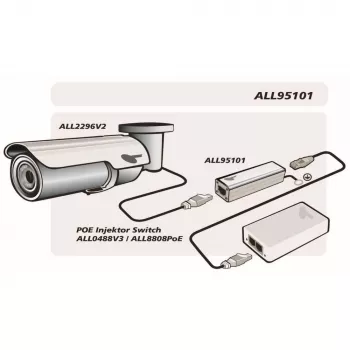 Pārsprieguma aizsargs ALLNET ALL95101 Sudraba krāsā