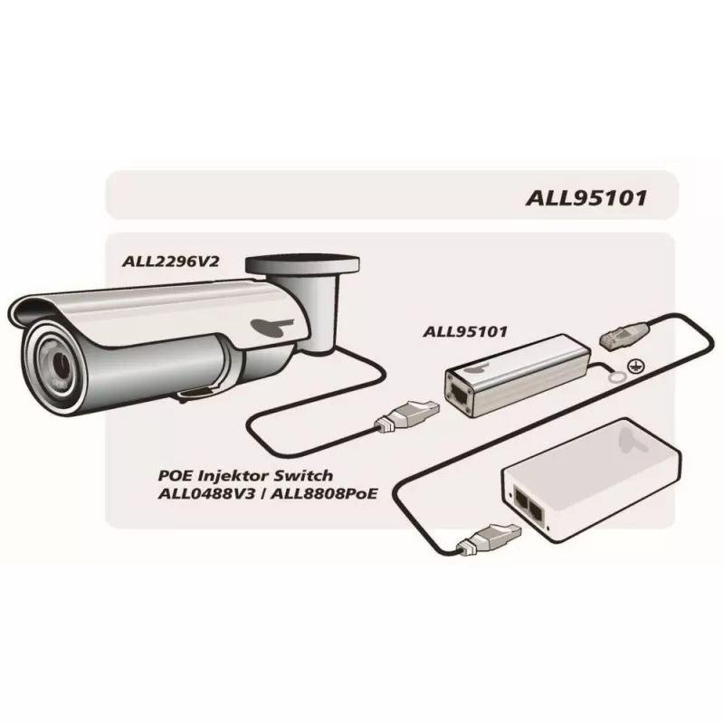 Pārsprieguma aizsargs ALLNET ALL95101 Sudraba krāsā