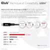 CLUB3D USB4 Gen3x2 Type-C divvirzienu kabelis 8K60Hz, Dati 40Gbps, PD 240W(48V/5A) EPR M/M 2m / 6.56ft