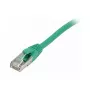 Synergy21 savienotājkabelis RJ45, CAT8.1 2000 MHz, 0,5 m, zaļš, S-STP(S/FTP), TPE/LSZH(SuperFlex), AWG26