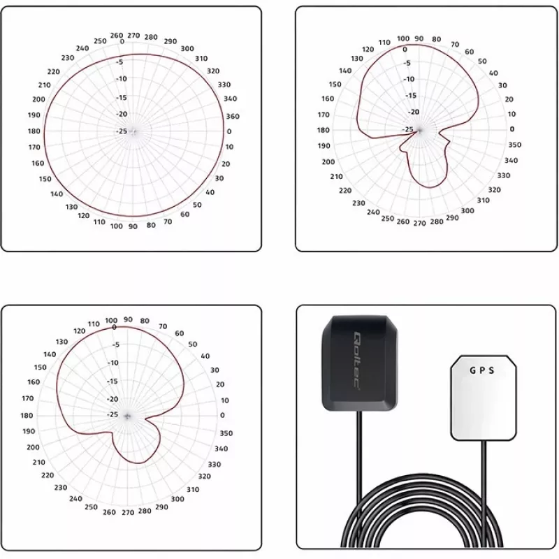GPS/GLONASS antena QOLTEC 28 dBi 50 W ar SMA taisnleņķa savienotāju