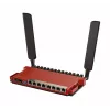 Mikrotik L009UiGS-2HaxD-IN bezvadu maršrutētājs Gigabit Ethernet vienas joslas (2,4 GHz) sarkans