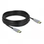 Aktīvais optiskais kabelis HDMI 4K 60 Hz 10 m DeLOCK 85010
