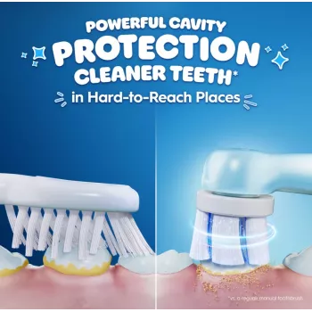 Oral-B elektriskā zobu birste ar ceļojuma maciņu, 6G+ | iO Kids Disney Stitch | uzlādējama | Bērniem | Iekļauto birstes galviņu skaits 1 | Zobu tīrīšanas režīmu skaits 3