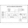 Bezvadu piekļuves punkts MikroTik wAP LTE kit 2024 — 2,4 GHz, 300 Mbps, IP54, PoE, SIM slots