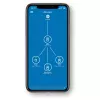 Magic 2 WiFi next Multiroom komplekts, Powerline 3 adapteris