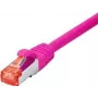 Tecline 71510P Ethernet komutācijas kabelis fuksīna krāsā