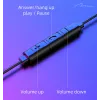 Austiņas Douszne Earphones All USB-C MT3609K